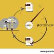 Partslink24