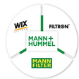 MANN+HUMMEL auf der Automechanika Frankfurt 2026 mit seinen drei Aftermarket Marken